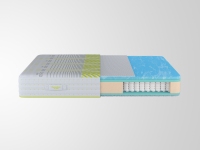 X-Bio Artic - Pocketed Spring Mattress