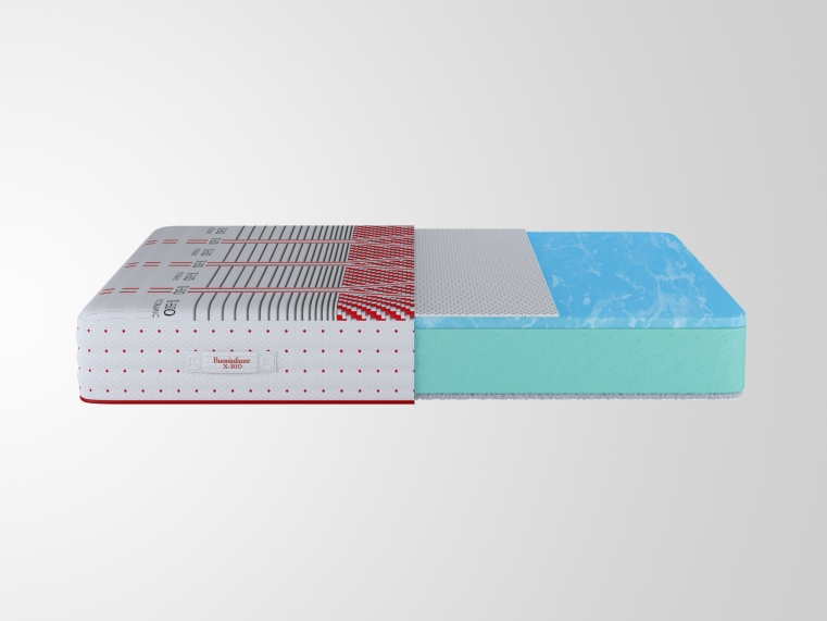 X-Bio Ceramic - Mattress Memory Fresh